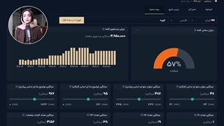 آموزش تب بریف محتوا از ابزار serp میزفا تولز