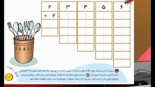 می‌دونستید عددها می‌توننند جادو کنند؟ 