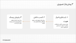 بهترین روش کسب درآمد از صرافی تبدیل