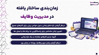 افزایش بهره وری با تکنیک مدیریت وظایف