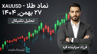 پیش بینی قیمت طلا (XAUUSD) 27بهمن 1404 - نوسان طلا در انتظار داده‌های تورم [تریدینگ فایندر]