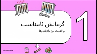 رسوب زدایی پکیج