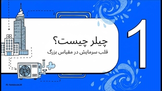 نصب و راه‌اندازی چیلر در تهران