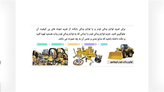 لوازم یدکی لودر ؛ صفر تا صد تهیه قطعات اصلی برای ماشین‌آلات سنگین : شرکت پارت یدک راهسازی