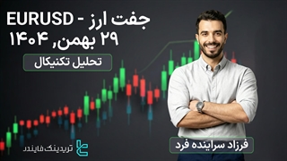 پیش بینی  قیمت (EURUSD) 29 بهمن 1404-روند صعودی پس از جمع‌آوری نقدینگی و واکنش به اردر بلاک‌ها