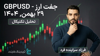 پیش بینی جفت ارز (GBPUSD)  29 بهمن 1404 — نوسان GBPUSD با توجه به داده‌های اقتصادی [تریدینگ فایندر]