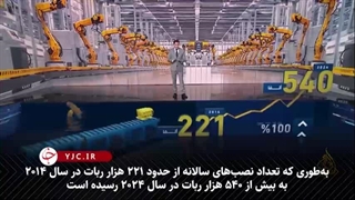 چین در خط مقدم انقلاب ربات‌ها