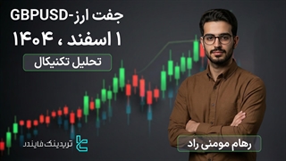 تحلیل قیمت جفت ارز (GBPUSD) 1 اسفند بهمن 1404- تأثیر اخبار PMI و FOMC بر روند قیمت