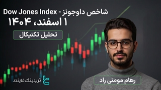پیش بینی شاخص داوجونز (Dow Jones Index) 1 اسفند 1404 — افت داوجونز تحت فشار سهام تکنولوژی [تریدینگ فایندر]