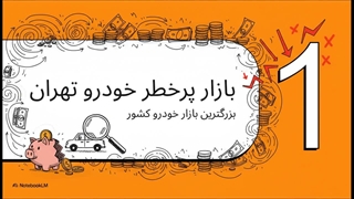 خرید_امن_خودرو_در_تهران
