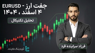 تحلیل جفت ارز (EURUSD) 4اسفند  1404 —تضعیف دلار آمریکا، عامل اصلی نوسان EURUSD