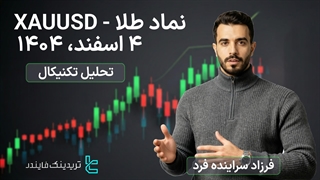 تحلیل نماد طلا (XAUUSD) 4 اسفند 1404 - نوسان طلا زیر فشار دلار و بازدهی اوراق [تریدینگ فایندر]