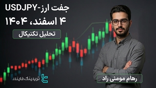 تحلیل قیمت جفت ارز (USDJPY) 4 اسفند 1404-فاز اصلاحی و فرصت‌های فروش