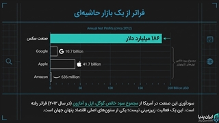 ناگفته‌های تکان‌دهنده از صنعت سکس؛ حقیقتی که باید بدانید!