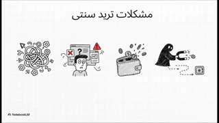 ترید مبتنی بر اینتنت