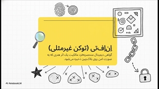 تبدیل عکس به NFT