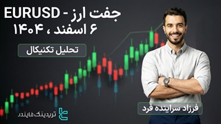 تحلیل جفت ارز (EURUSD) 6 اسفند  1404- صعود EURUSD با کاهش ارزش دلار