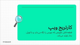 راهنمای خرید کارتریج های ویپ