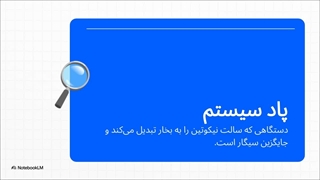 راهنمای خرید پاد سیستم