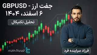 پیش بینی جفت ارز (GBPUSD) 6 اسفند 1404 - نوسان GBPUSD به‌ دلیل بلاتکلیفی سیاست‌ های پولی [تریدینگ فایندر]