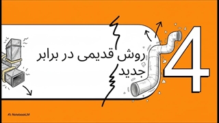 مزایای کانال پیش عایق