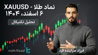تحلیل نماد طلا (XAUUSD) 6 اسفند 1404 - نوسان طلا زیر فشار بازدهی اوراق [تریدینگ فایندر]