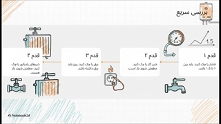 تعمیر پکیج گلدیران با ضمانت