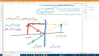 علوم هشتم - فصل 14- قسمت سوم