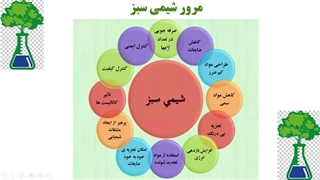 بخش دوم و پایان کتاب درسی