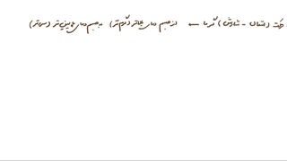 فیزیک فنی - گرما