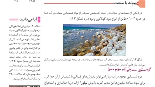 پیوند با صنعت - کاربرد سدیم کلرید