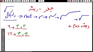ریاضی هفتم - فصل 7 - جذر و ریشه - بخش اول