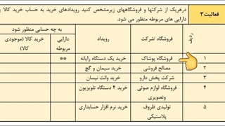 فصل۷ کمک حسابدار دهم کاردانش_ حل فعالیت ۳