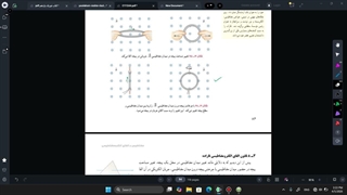 تدریس شار مغناطیسی و نیروی محرکه القایی