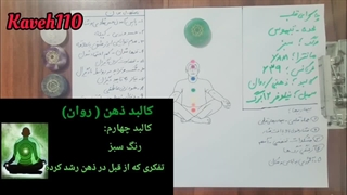 مراقبه چاکرای قلب - شیخ کاوه
