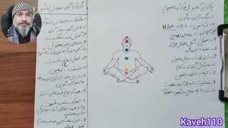 مراقبه چاکرا گلو ( همراه ختم ۱۵ روزه ) - شیخ کاوه -