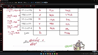 حل صفحه 126 و 127 ریاضی هشتم