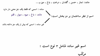 واژه آموزی درس سیزدهم ( اسم و انواع آن از نظر ساختمان )