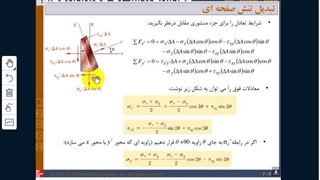 مقاومت مصالح 2- فصل اول--1