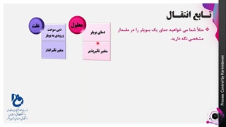 کنترل فرآیند - 2
