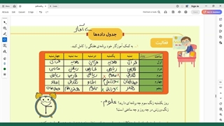 ریاضی سوم فصل ۷ آمار و احتمال صفحه ۱۱۸ و۱۱۹