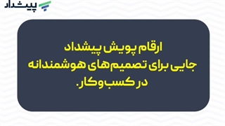 شاخص های کلیدی مالی برای مدیران کسب و کار