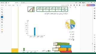 ریاضی سوم فصل ۷ آمار و احتمال صفحه ۱۲۷ و۱۲۸