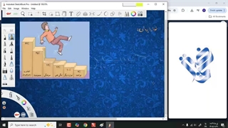 ریاضی و آمار 1 -یادآوری نمودارها