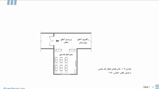 طراحی اتاق عمل – مسیرهای تمیز و آلوده (قسمت 2) | مدرس دوره: سمانه مهدی‌نژاد