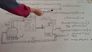 ماشین گرمایی
