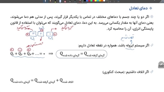 دمای تعادل
