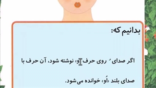 تدریس صفحه 41 و 42 قرآن کلاس سوم