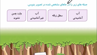 تدریس صفحه 76 و 77 اجتماعی سوم- تمارین درس 13