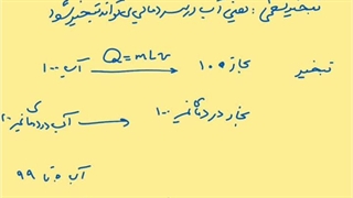 گرما۱۳